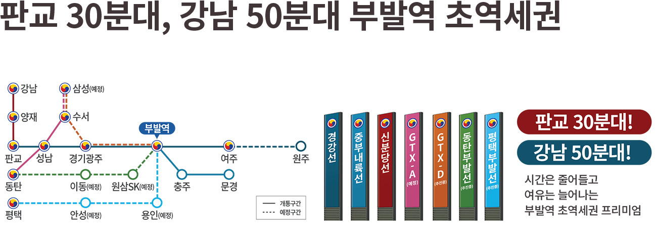 부발역 에피트 에디션 교통 노선도